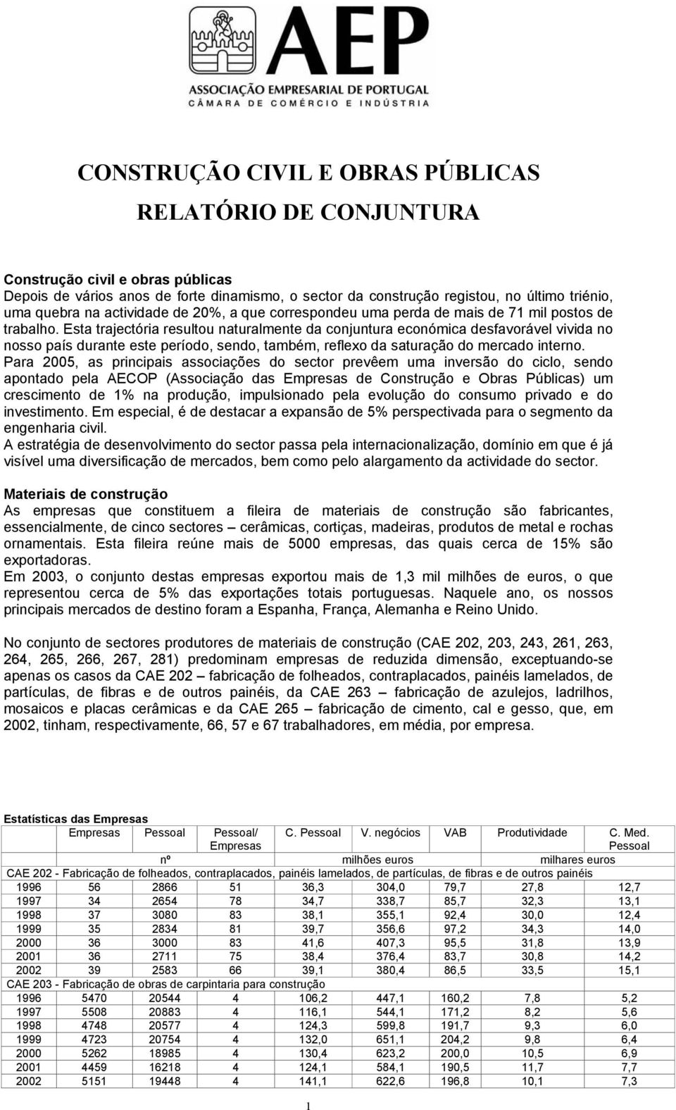 Esta trajectória resultou naturalmente da conjuntura económica desfavorável vivida no nosso país durante este período, sendo, também, reflexo da saturação do mercado interno.