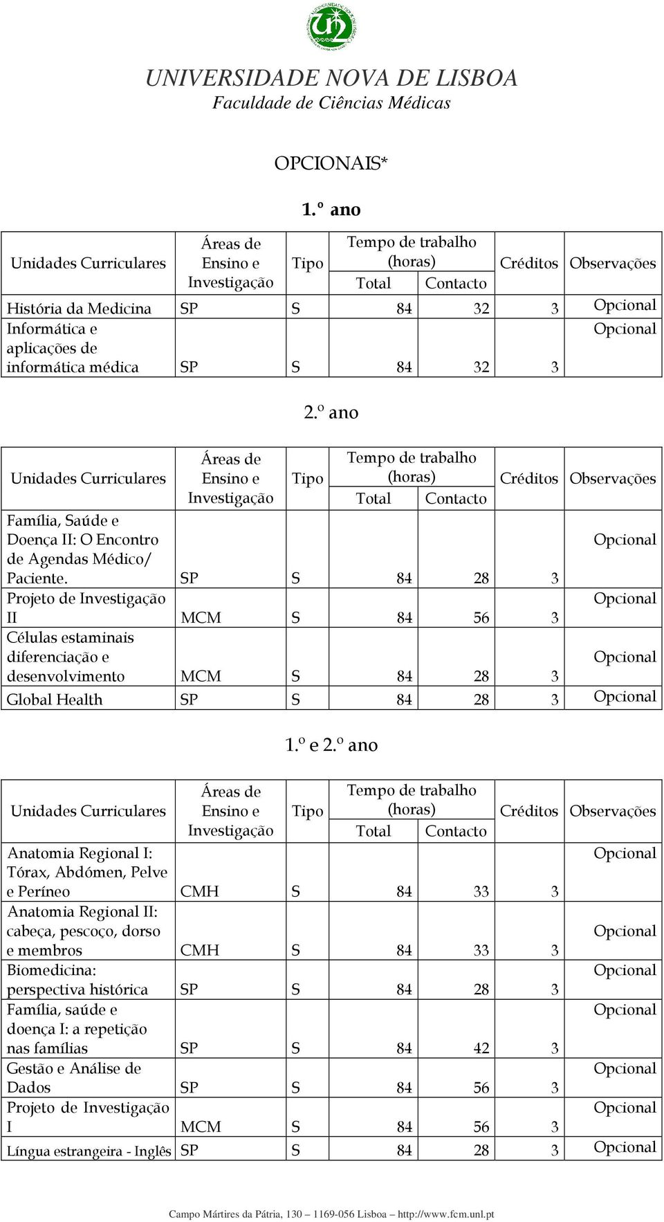 SP S 84 28 3 Projeto de II MCM S 84 56 3 Células estaminais diferenciação e desenvolvimento MCM S 84 28 3 Global Health SP S 84 28 3 1.º e 2.