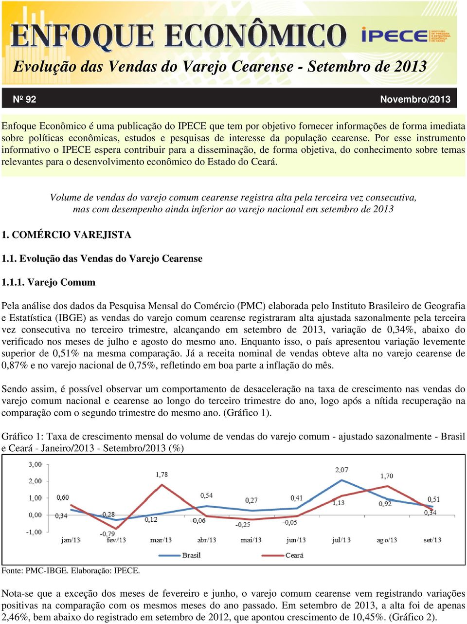 Volume de vendas do varejo comum cearense registra alta pela terceira vez consecutiva, mas com desempenho ainda inferior ao varejo nacional em setembro de 2013