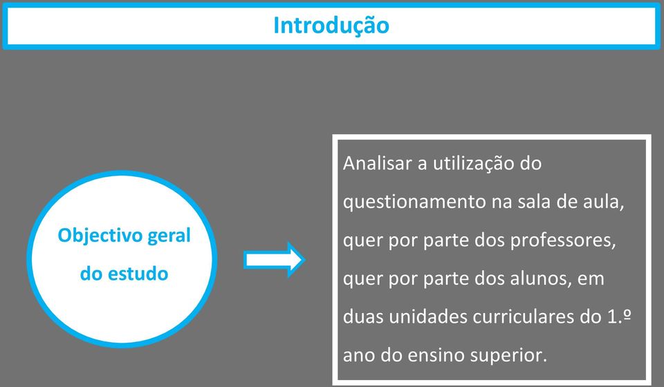 parte dos professores, quer por parte dos alunos, em