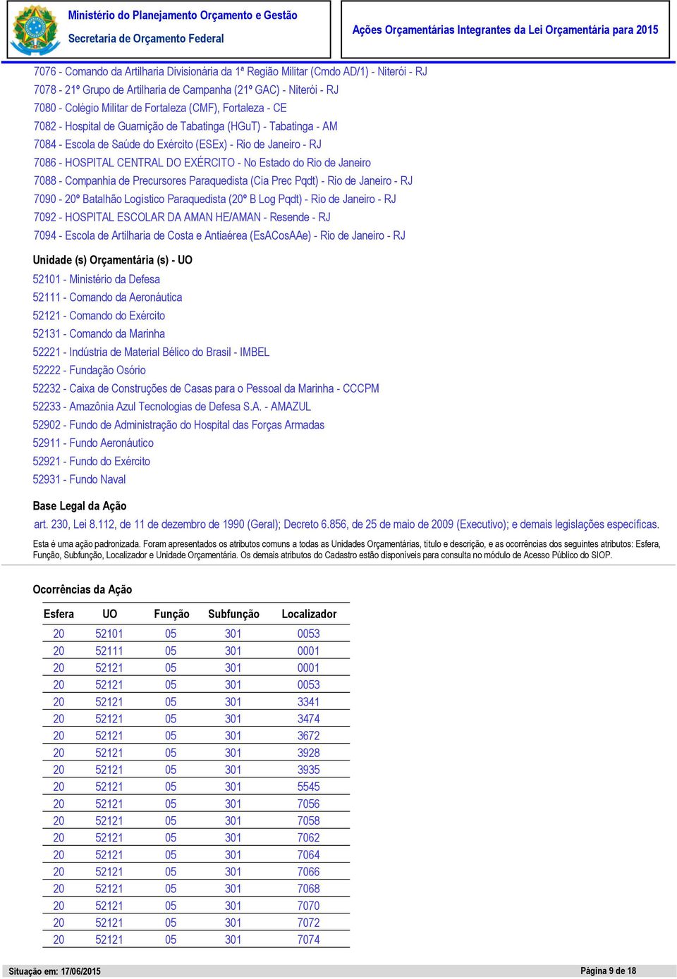 de Janeiro 7088 - Companhia de Precursores Paraquedista (Cia Prec Pqdt) - Rio de Janeiro - RJ 7090-20º Batalhão Logístico Paraquedista (20º B Log Pqdt) - Rio de Janeiro - RJ 7092 - HOSPITAL ESCOLAR