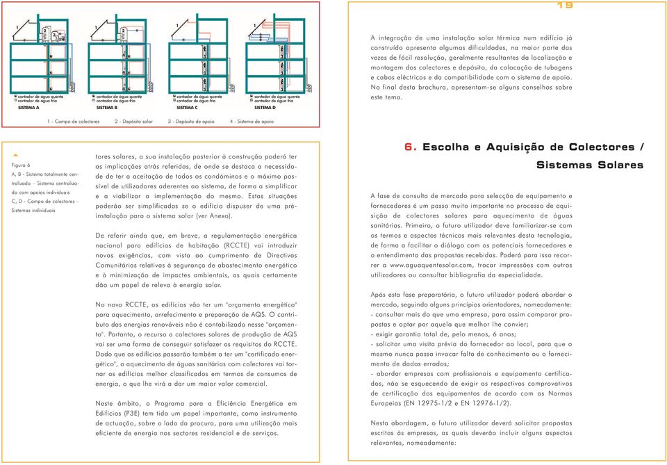 resultantes da localização e montagem dos colectores e depósito, da colocação de tubagens e cabos eléctricos e da compatibilidade com o sistema de apoio.