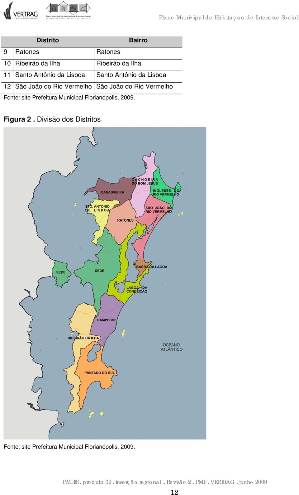 do Rio Vermelho Fonte: site Prefeitura Municipal Florianópolis, 2009. Figura 2.