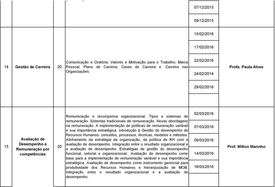 22/02/16 /02/14 Profa. Paula Alves 29/02/16 Avaliação de 15 Desempenho e Remuneração por competências Remuneração e recompensa organizacional. Tipos e sistemas de remuneração.