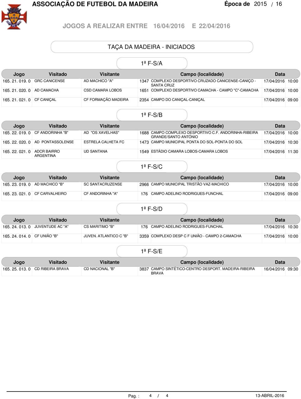 0 CF CANIÇAL CF FORMAÇÃO MADEIRA 2354 CAMPO DO CANIÇAL-CANIÇAL 1ª F-S/B 165. 22. 019. 0 165. 22. 020. 0 CF ANDORINHA "B" ESTRELA CALHETA FC 1688 CAMPO COMPLEXO DESPORTIVO C.F. ANDORINHA-RIBEIRA GRANDE/SANTO ANTÓNIO 165.