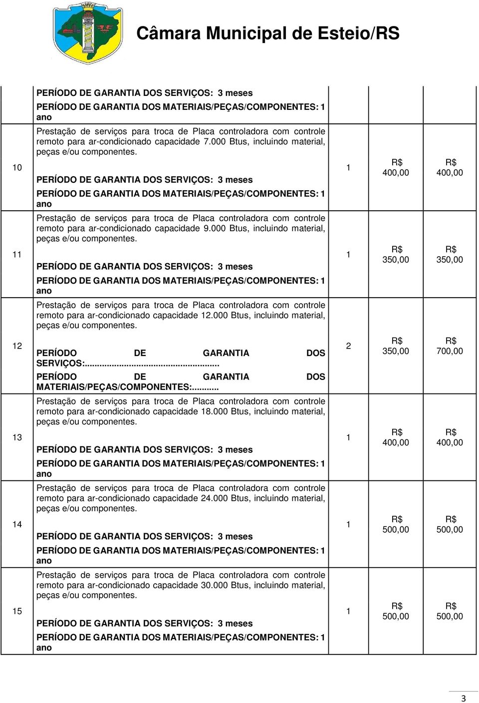 000 Btus, incluindo material, peças e/ou PERÍODO DE GARANTIA DOS SERVIÇOS:... PERÍODO DE GARANTIA DOS MATERIAIS/PEÇAS/COMPONENTES:.