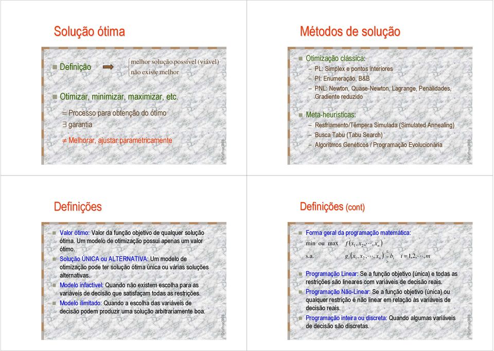 Melhorar, ajustar parametricamente Meta-heur heurísticas: Resfriamento/Têmpera Simulada (Simulated( Annealing) Busca Tabu (Tabu( Search) Algoritmos Genéticos / Programação Evolucionária Definições