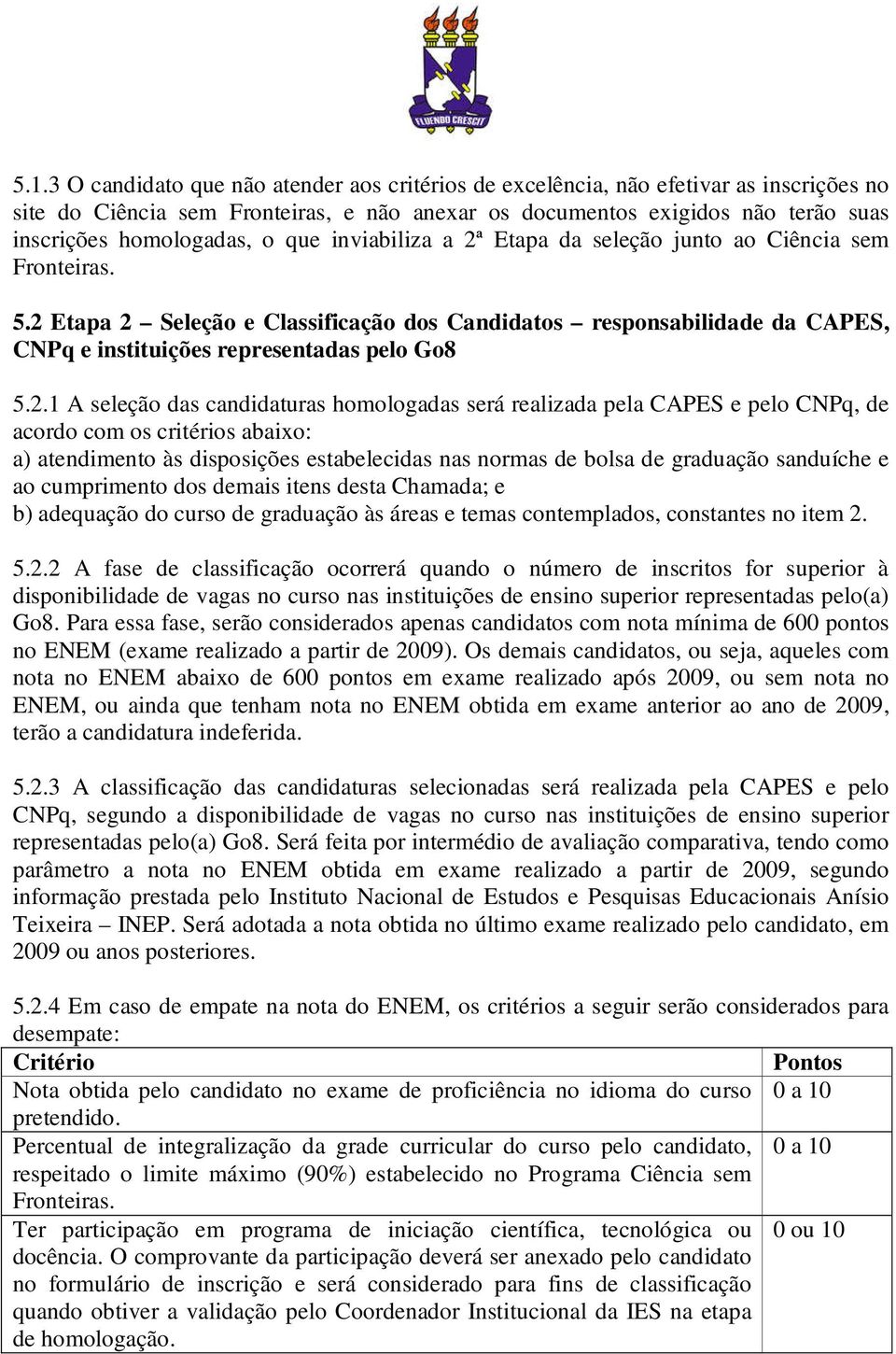 Etapa da seleção junto ao Ciência sem Fronteiras. 5.2 