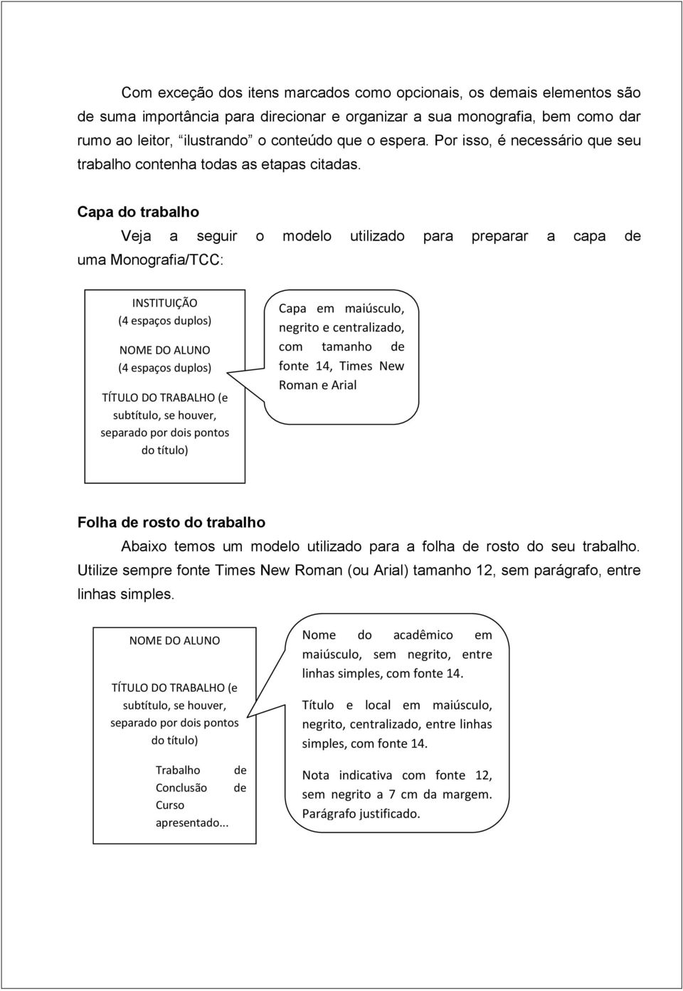 Capa do trabalho Veja a seguir o modelo utilizado para preparar a capa de uma Monografia/TCC: INSTITUIÇÃO (4 espaços duplos) NOME DO ALUNO (4 espaços duplos) TÍTULO DO TRABALHO (e subtítulo, se