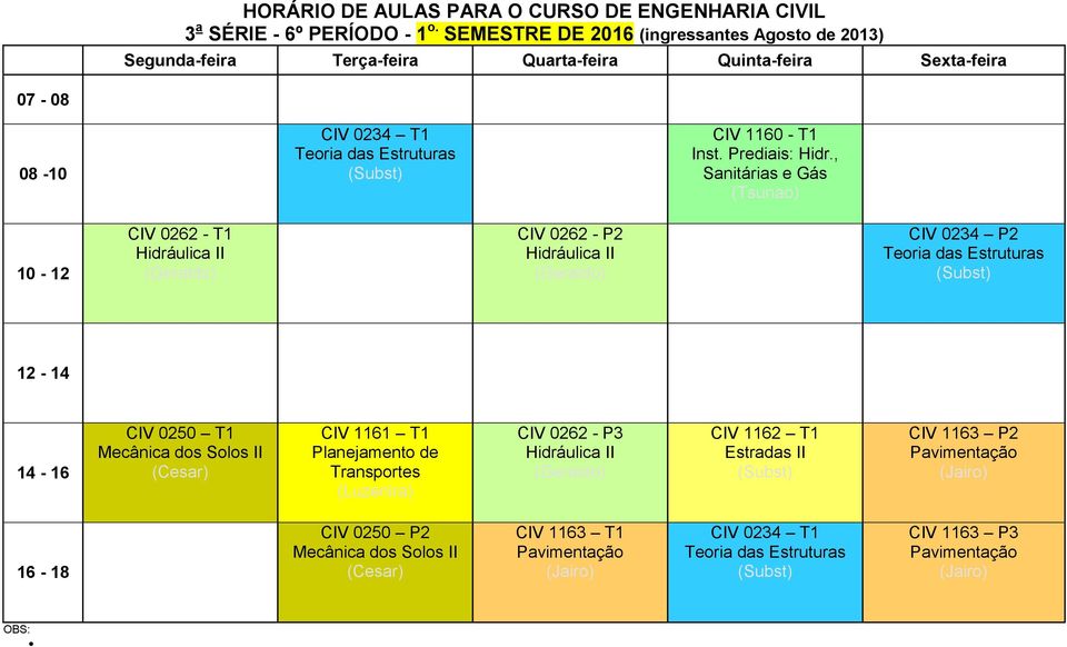 Mecânica dos Solos II (Cesar) CIV 1161 T1 Planejamento de Transportes (Luzenira) CIV 0262 - P3 Hidráulica II (Geraldo) CIV 1162 T1 Estradas II CIV 1163 P2