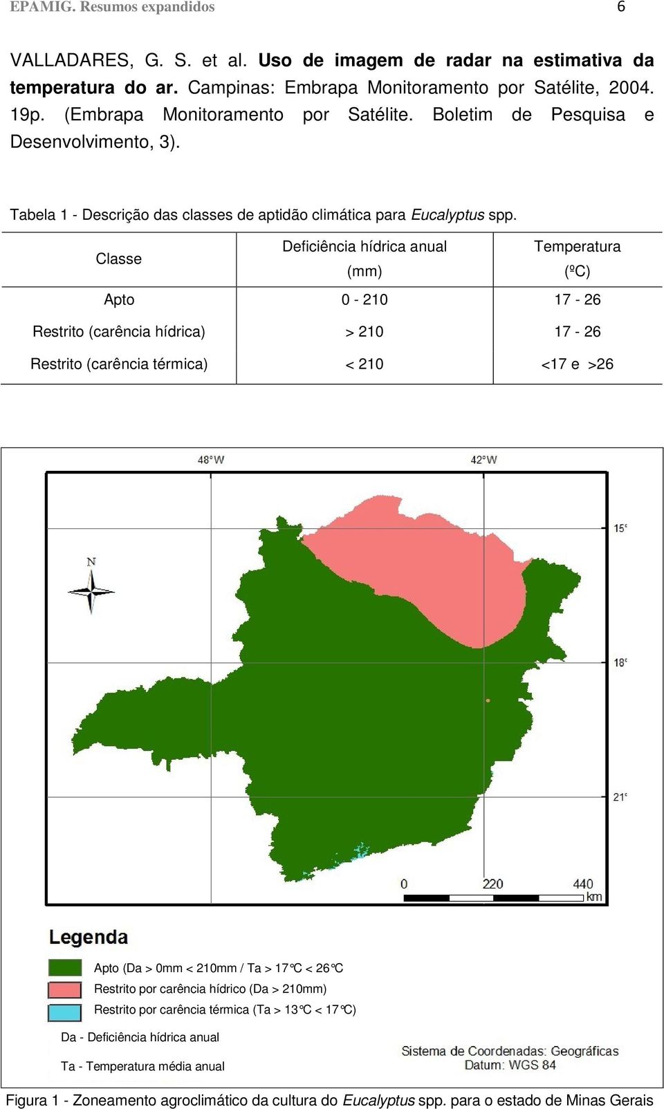 Classe Deficiência hídrica anual (mm) Temperatura (ºC) Apto 0-210 17-26 Restrito (carência hídrica) > 210 17-26 Restrito (carência térmica) < 210 <17 e >26 Apto (Da > 0mm < 210mm / Ta > 17 C <