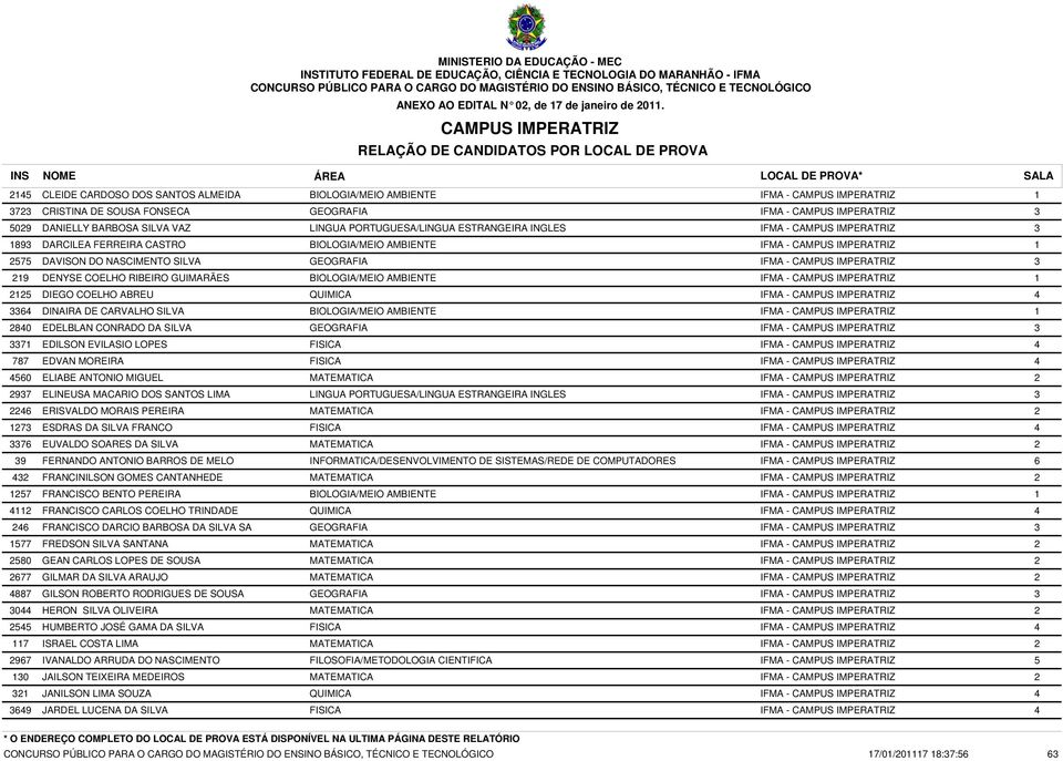 SANTOS LIMA 2246 ERISVALDO MORAIS PEREIRA 1273 ESDRAS DA SILVA FRANCO 3376 EUVALDO SOARES DA SILVA 39 FERNANDO ANTONIO BARROS DE MELO 432 FRANCINILSON GOMES CANTANHEDE 1257 FRANCISCO BENTO PEREIRA