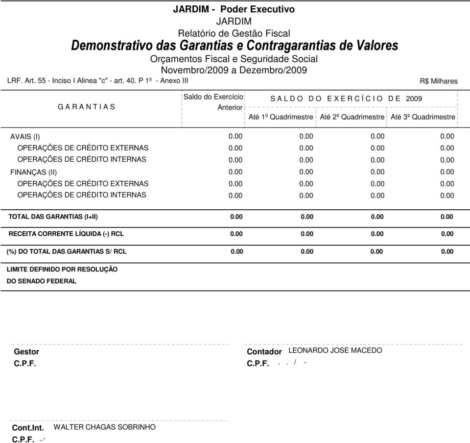 Quadrimestre Até 3º Quadrimestre AVAIS (I) OPERAÇÕES DE CRÉDITO EXTERNAS OPERAÇÕES DE CRÉDITO INTERNAS FINANÇAS (II) OPERAÇÕES DE CRÉDITO EXTERNAS OPERAÇÕES DE