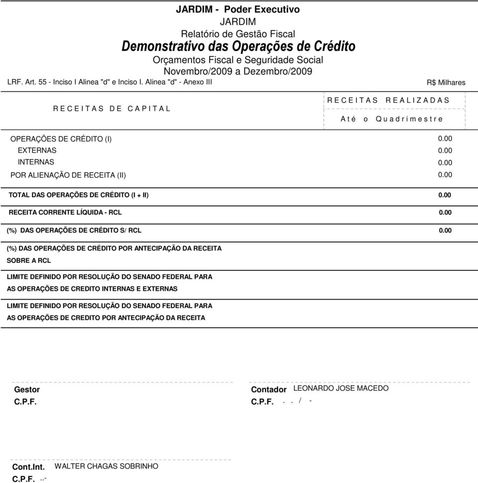 INTERNAS POR ALIENAÇÃO DE RECEITA (II) R E C E I T A S R E A L I Z A D A S A t é o Q u a d r i m e s t r e.... TOTAL DAS OPERAÇÕES DE CRÉDITO (I + II).