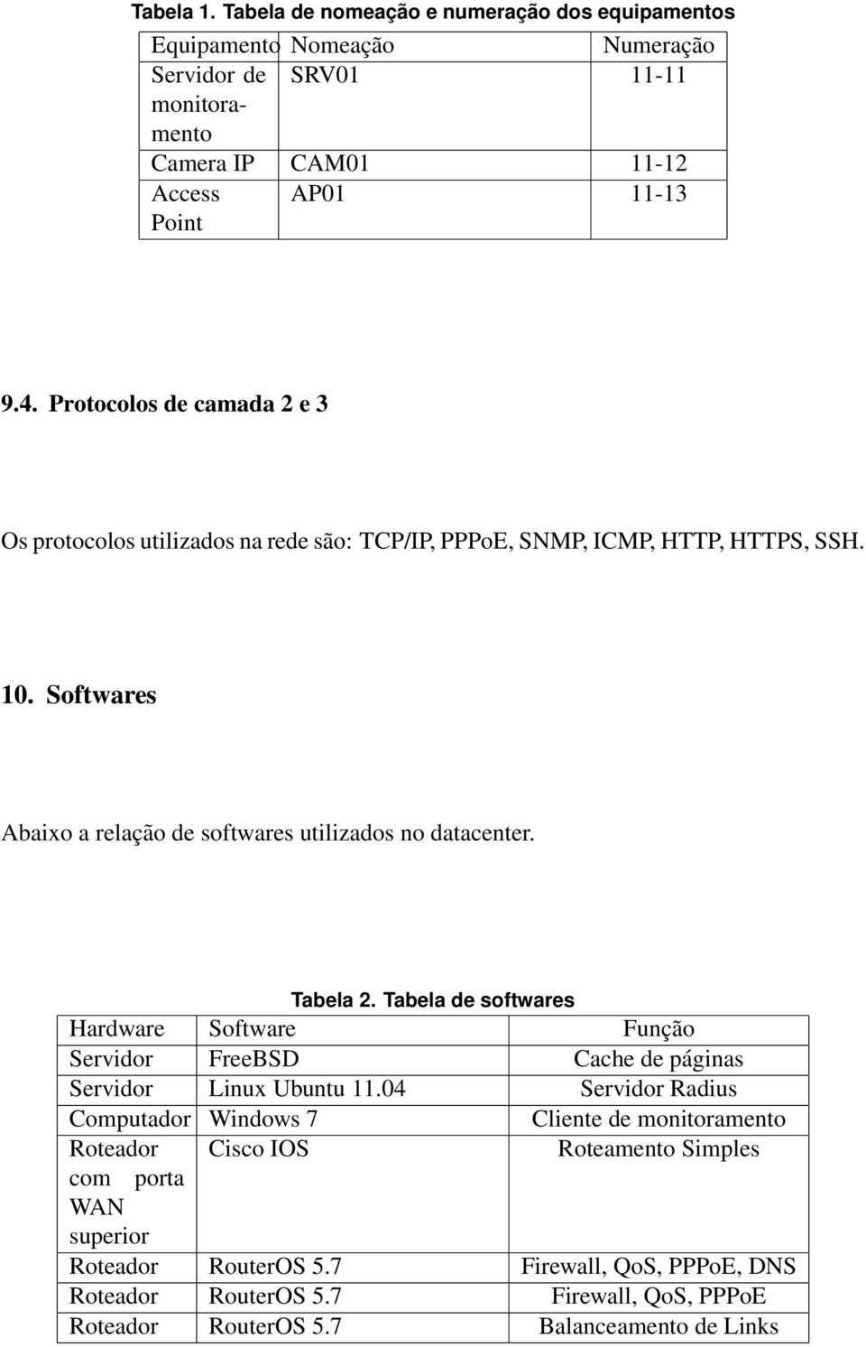 Tabela 2. Tabela de softwares Hardware Software Função Servidor FreeBSD Cache de páginas Servidor Linux Ubuntu 11.