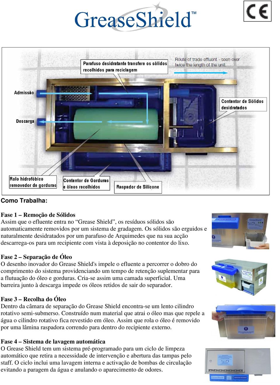 Fase 2 Separação de Óleo O desenho inovador do Grease Shield's impele o efluente a percorrer o dobro do comprimento do sistema providenciando um tempo de retenção suplementar para a flutuação do óleo