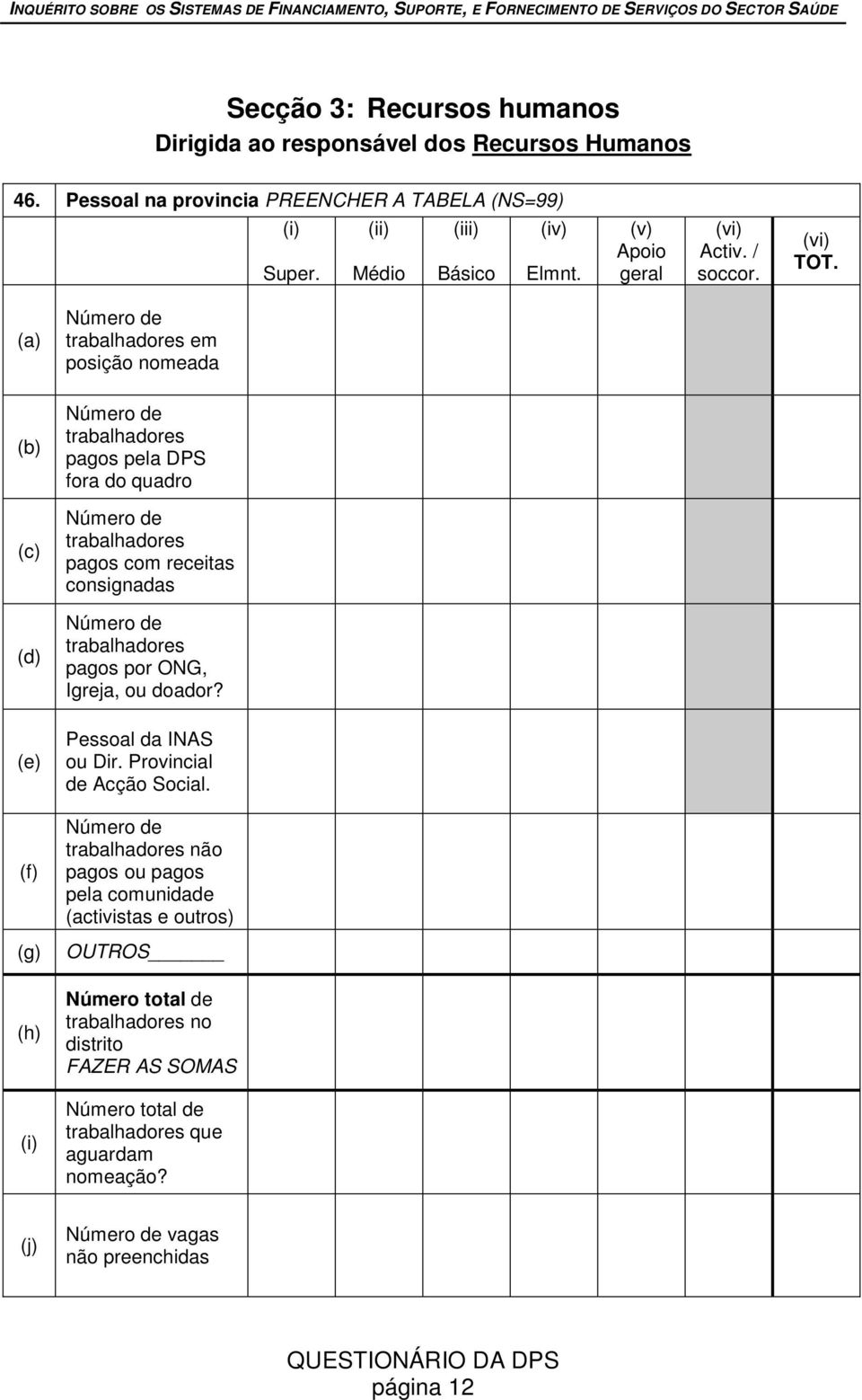 (a) Número de trabalhadores em posição nomeada (b) (d) (f) (g) (h) (i) Número de trabalhadores pagos pela DPS fora do quadro Número de trabalhadores pagos com receitas consignadas Número