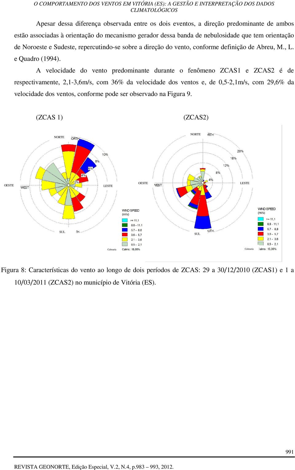 A velocidade do vento predominante durante o fenômeno ZCAS1 e ZCAS2 é de respectivamente, 2,1-3,6m/s, com 36% da velocidade dos ventos e, de 0,5-2,1m/s, com 29,6% da velocidade dos ventos,