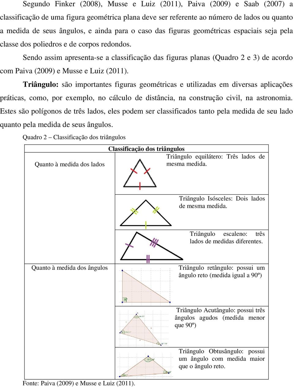 Sendo assim apresenta-se a classificação das figuras planas (Quadro 2 e 3) de acordo com Paiva (2009) e Musse e Luiz (2011).