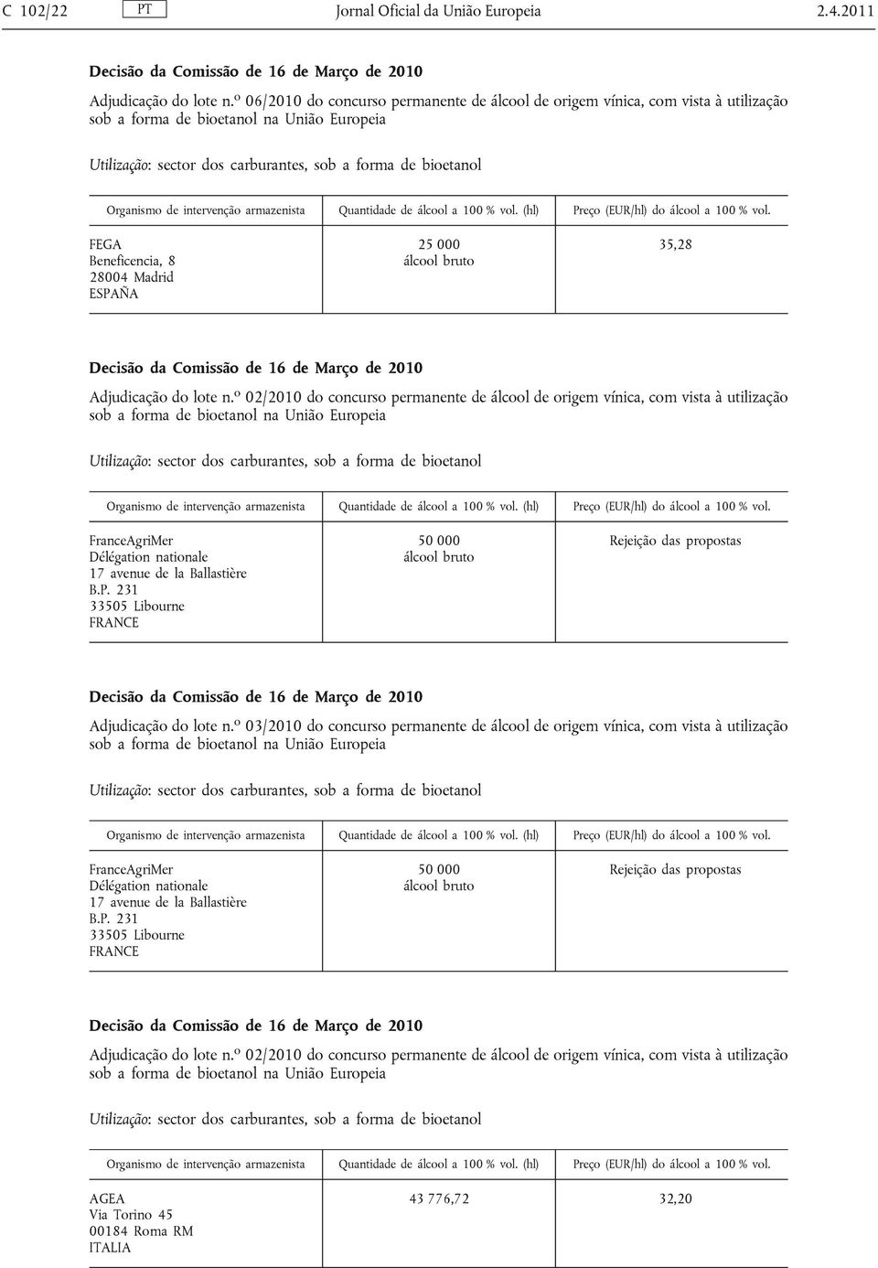 o 02/2010 do concurso permanente de álcool de origem vínica, com vista à utilização Decisão da Comissão de 16 de Março de 2010 Adjudicação do lote n.