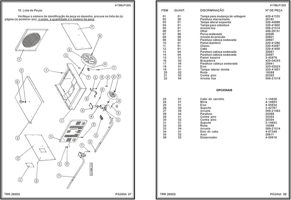 01 01 Tampa para mudança de voltagem 420-41333 02 26 Parafuso atarrachante 20183 03 01 Tampa lateral esquerda 320-44889 04 01 Tampa para cobertura 320-41802 05 01 Arruela lisa 599-21514 06 01 Olhal