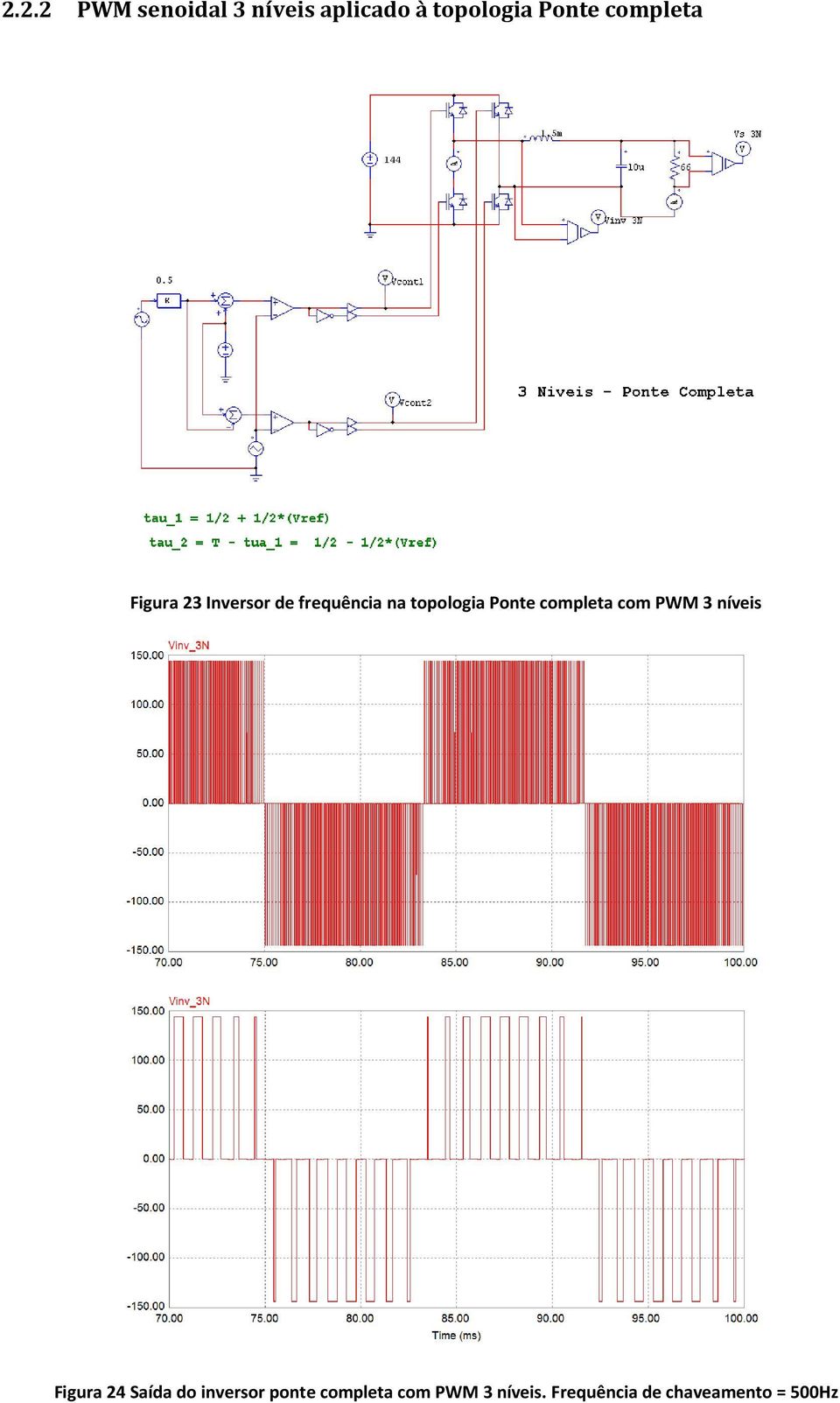 Ponte completa com PWM 3 níveis Figura 24 Saída do