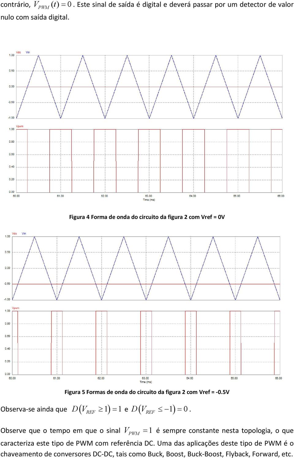 5V Observa-se ainda que D( V 1) = 1 e ( ) REF D V 1 = 0.