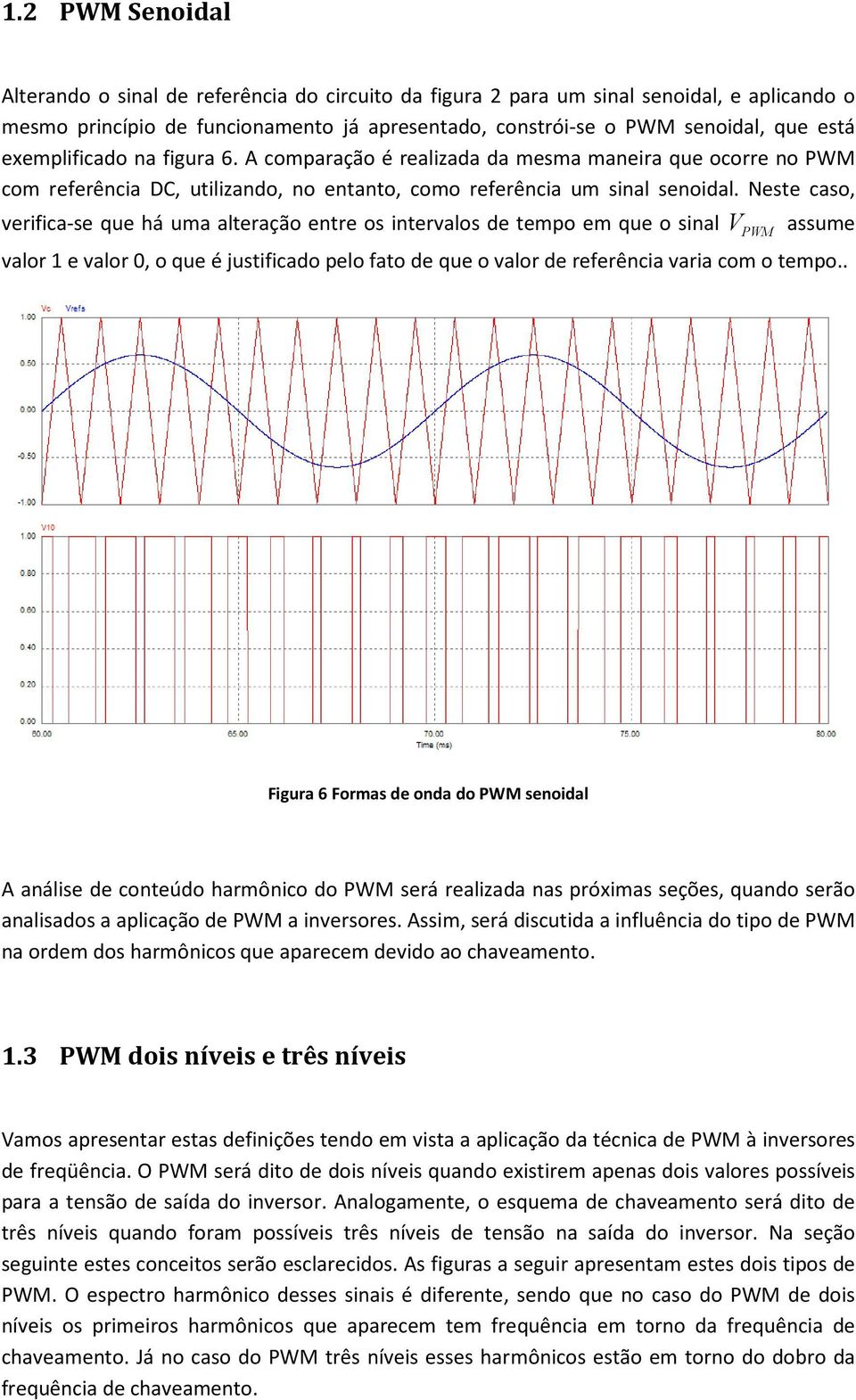 Neste caso, verifica-se que há uma alteração entre os intervalos de tempo em que o sinal V PWM assume valor 1 e valor 0, o que é justificado pelo fato de que o valor de referência varia com o tempo.