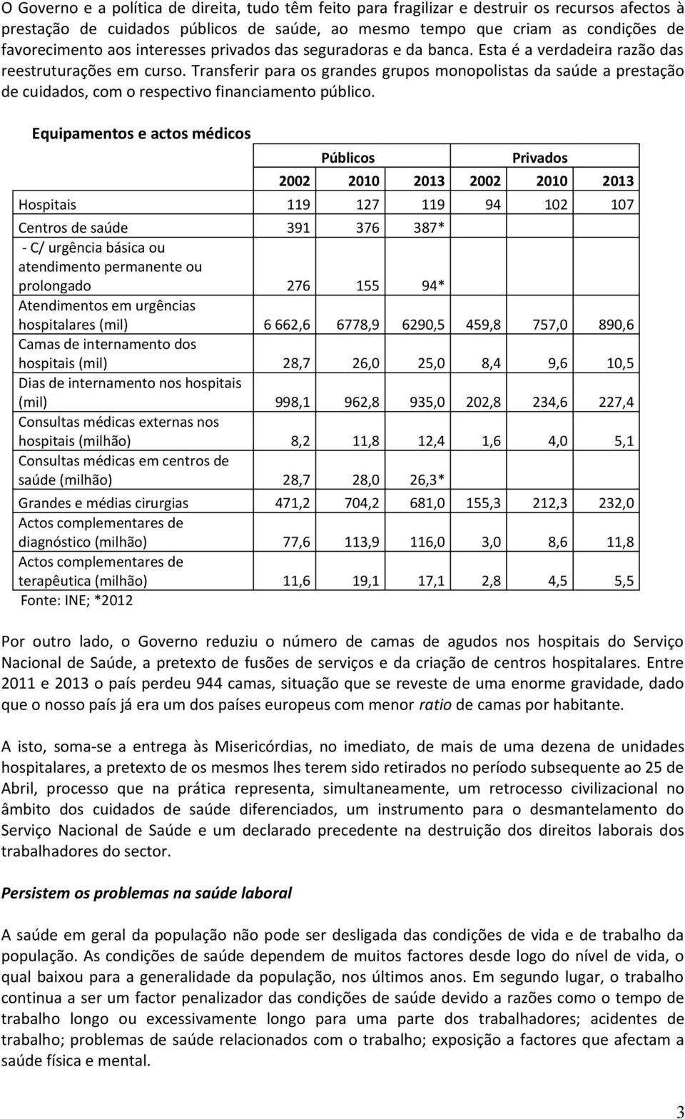 Transferir para os grandes grupos monopolistas da saúde a prestação de cuidados, com o respectivo financiamento público.