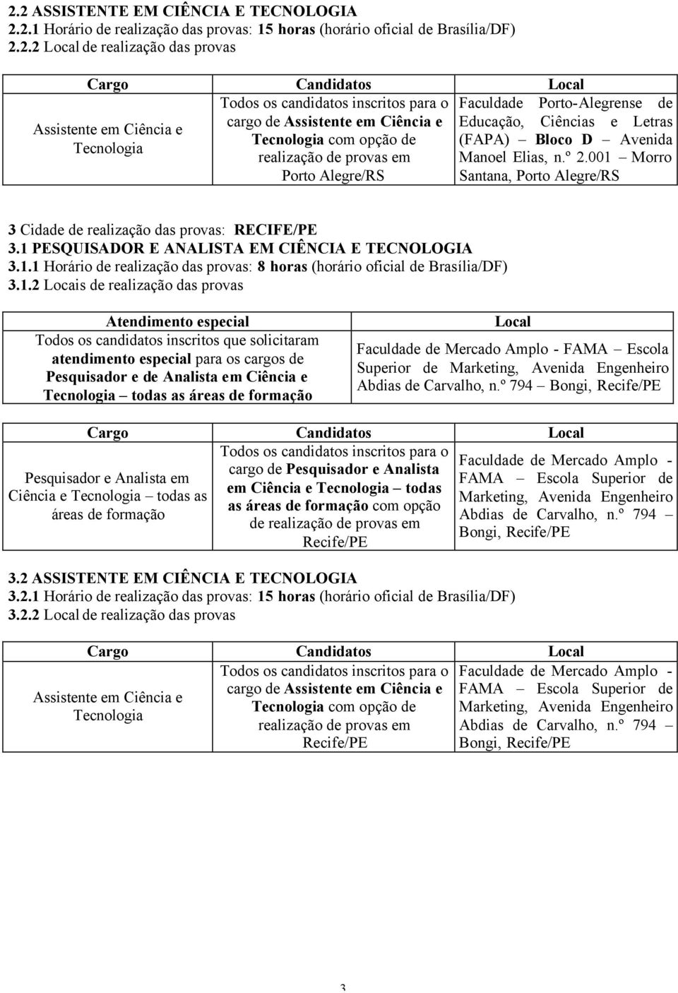 1.2 Locais de realização das provas Atendimento especial Todos os candidatos inscritos que solicitaram atendimento especial para os cargos de Pesquisador e de Analista em Ciência e todas as áreas de