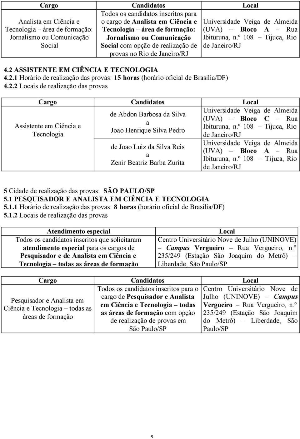 1 Horário de realização das provas: 15 horas (horário oficial de ) 4.2.