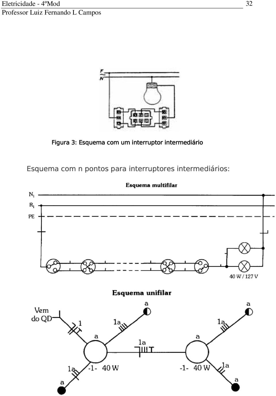 intermediário Esquema com n