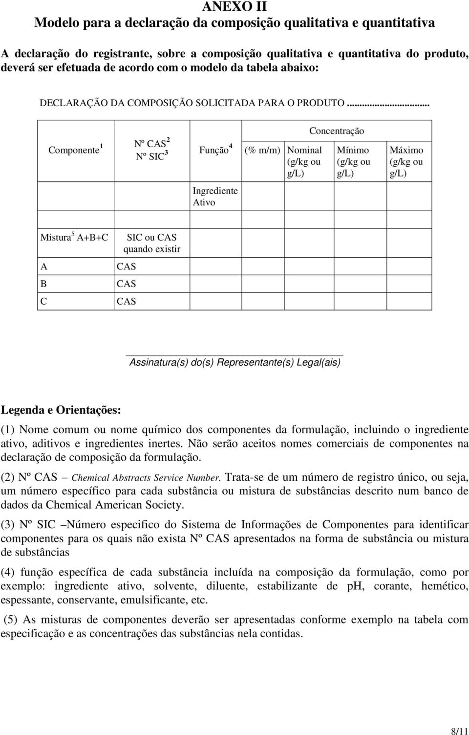 .. Componente 1 Nº CAS 2 Nº SIC 3 Função 4 (% m/m) Nominal (g/kg ou g/l) Ingrediente Ativo Concentração Mínimo (g/kg ou g/l) Máximo (g/kg ou g/l) Mistura 5 A+B+C A B C SIC ou CAS quando existir CAS