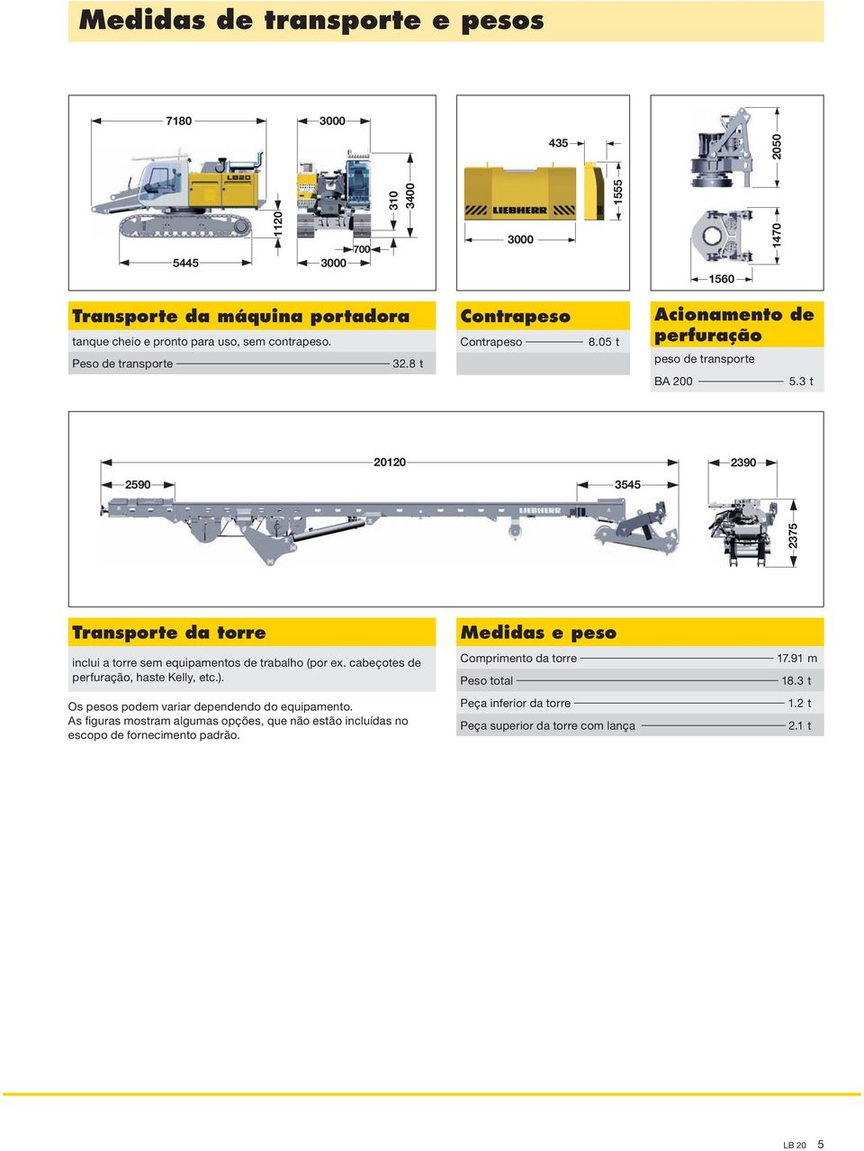 3 t Transporte da torre inclui a torre sem equipamentos de trabalho (por ex. cabeçotes de perfuração, haste Kelly, etc.). Os pesos podem variar dependendo do equipamento.