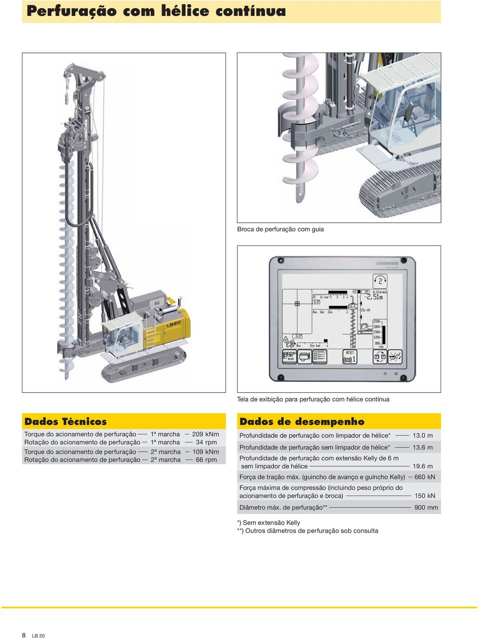 com limpador de hélice* Profundidade de perfuração sem limpador de hélice* Profundidade de perfuração com extensão Kelly de 6 m sem limpador de hélice Força de tração máx.