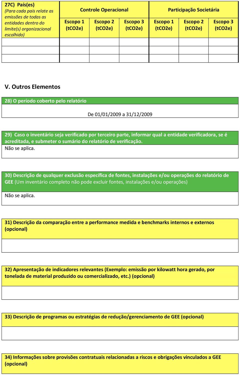 Outros Elementos 28) O período coberto pelo relatório De 01/01/2009 a 31/12/2009 29) Caso o inventário seja verificado por terceiro parte, informar qual a entidade verificadora, se é acreditada, e