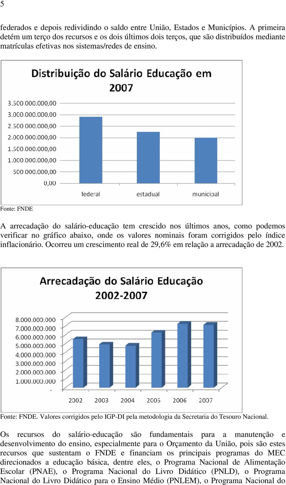 Fonte: FNDE A arrecadação do salário-educação tem crescido nos últimos anos, como podemos verificar no gráfico abaixo, onde os valores nominais foram corrigidos pelo índice inflacionário.