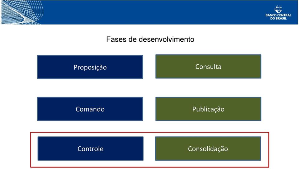 Proposição Consulta