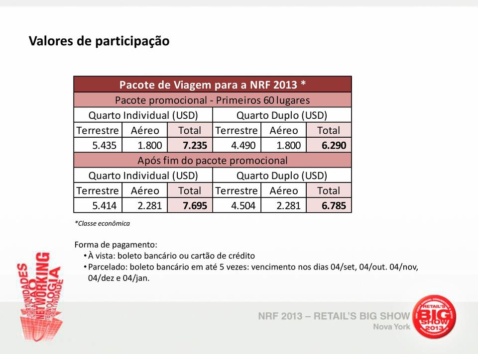 290 Após fim do pacote promocional Quarto Individual (USD) Quarto Duplo (USD) Terrestre Aéreo Total Terrestre Aéreo Total 5.414 2.281 7.695 4.