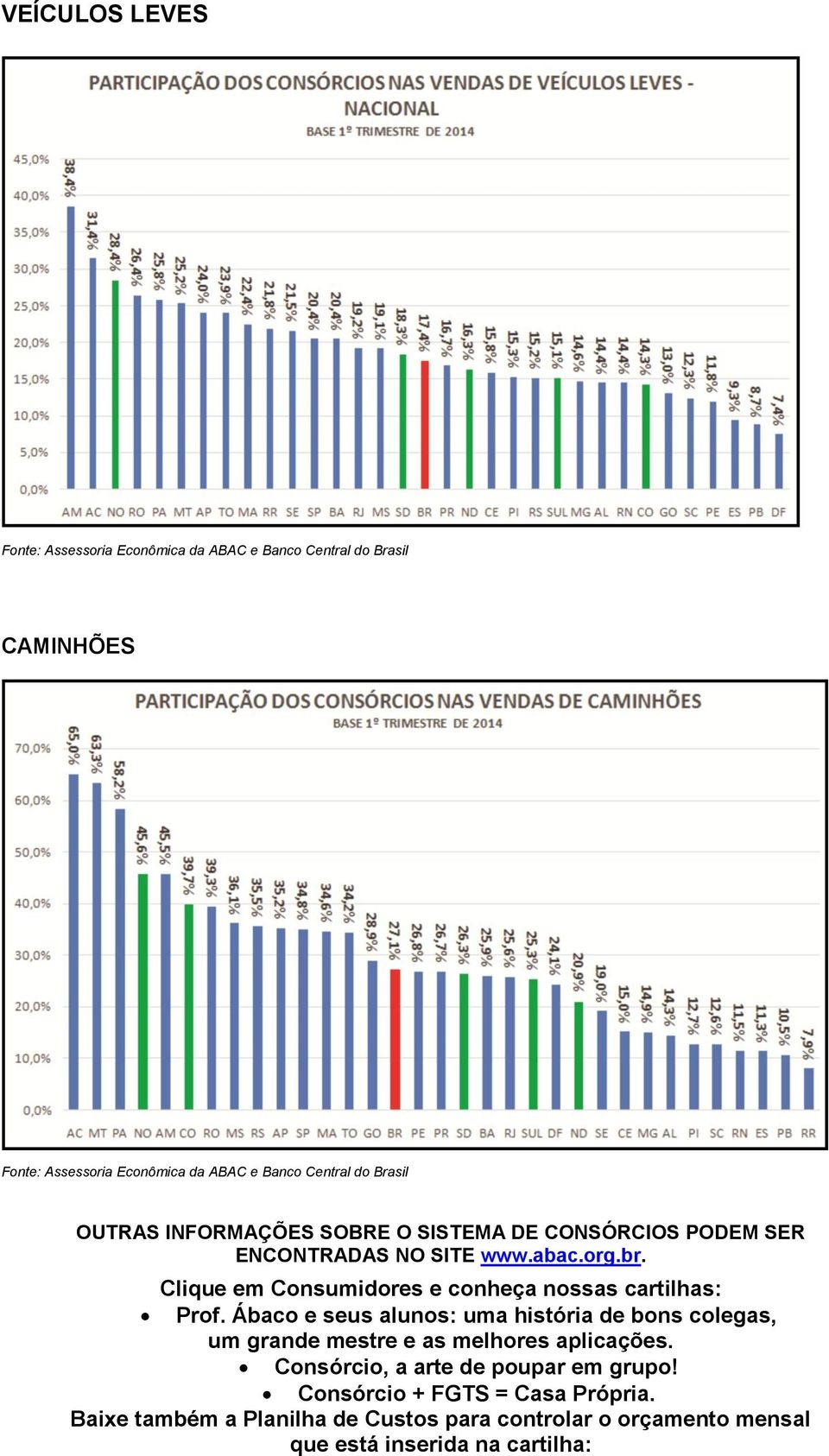 Ábaco e seus alunos: uma história de bons colegas, um grande mestre e as melhores aplicações.