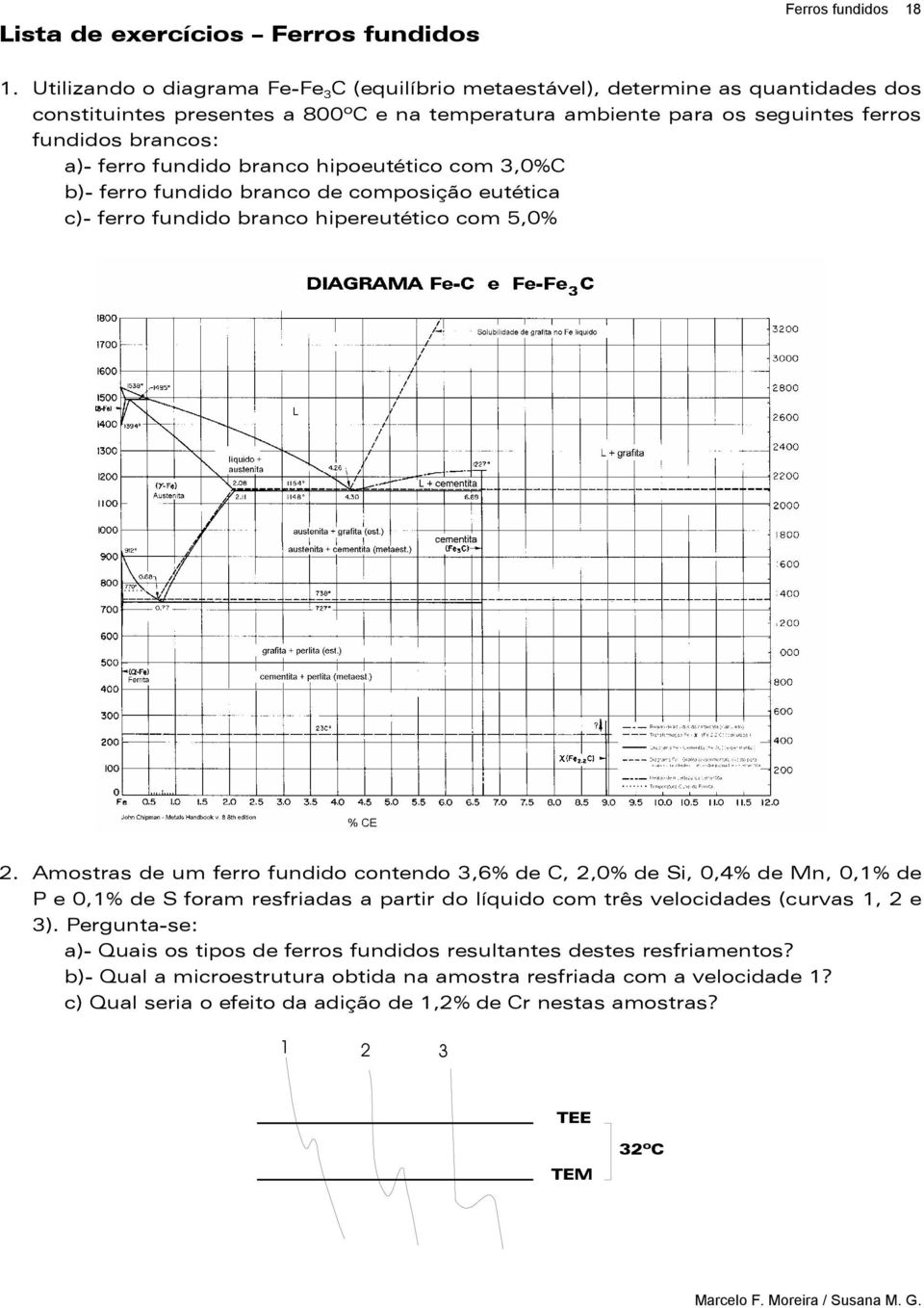 fundido branco hipoeutético com 3,0%C b)- ferro fundido branco de composição eutética c)- ferro fundido branco hipereutético com 5,0% 2.