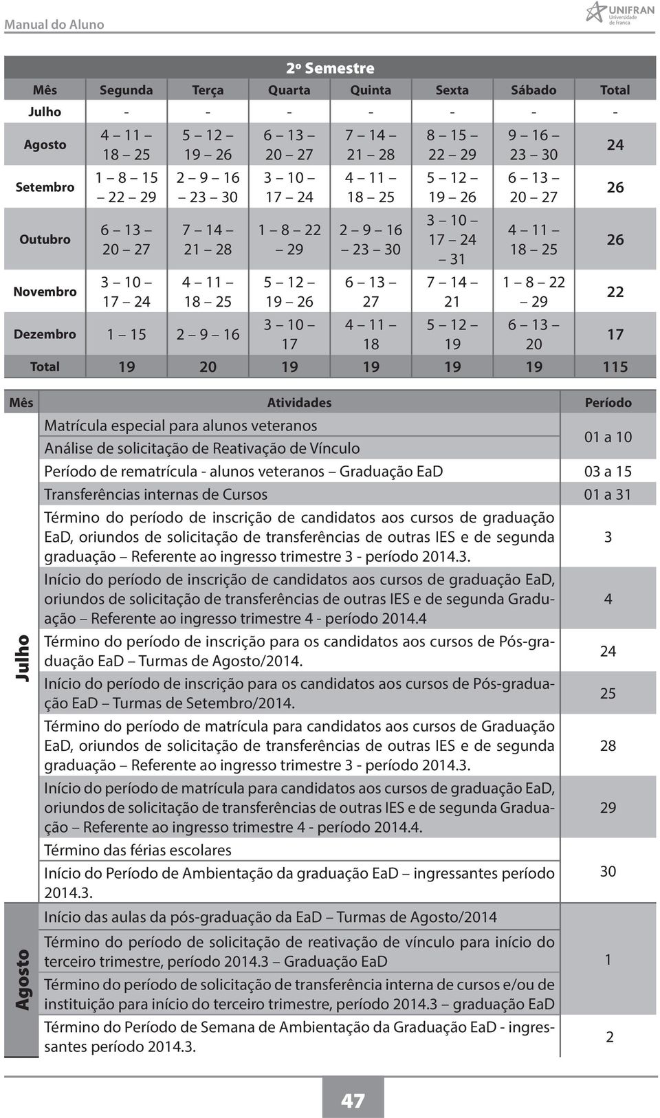 especial para alunos veteranos 01 a 10 Análise de solicitação de Reativação de Vínculo Período de rematrícula - alunos veteranos Graduação EaD 03 a 15 Transferências internas de Cursos 01 a 31