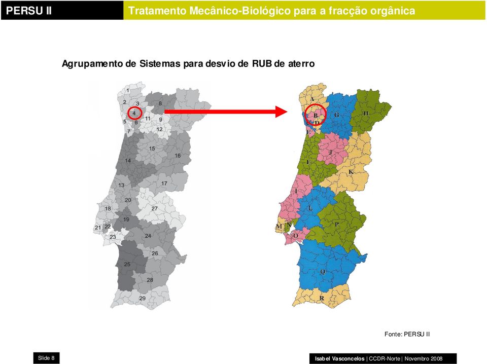 orgânica Agrupamento de Sistemas