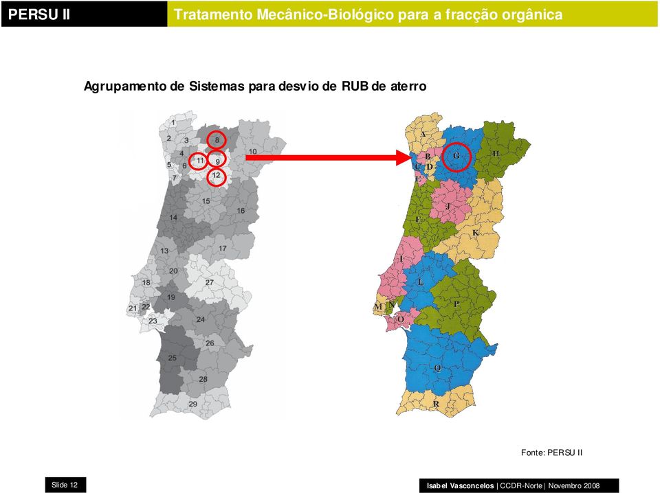 orgânica Agrupamento de Sistemas