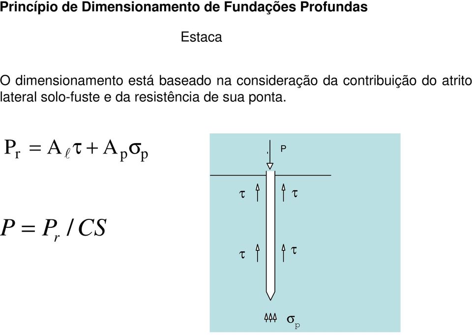 contribuição do atrito lateral solo-fuste e da