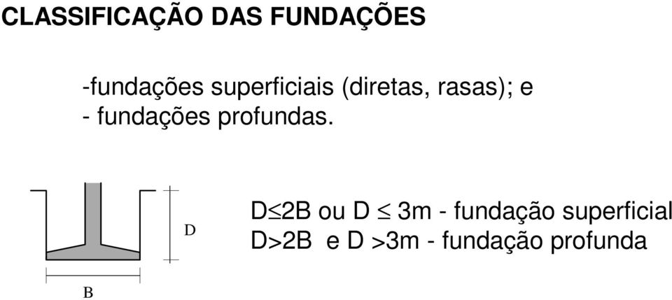 fundações profundas.