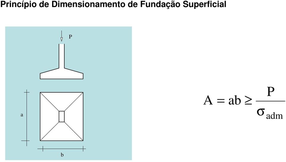 de Fundação