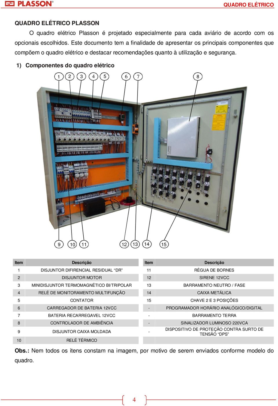 1) Componentes do quadro elétrico 1 2 3 4 5 6 7 8 9 10 11 12 13 14 15 Item Descrição Item Descrição 1 DISJUNTOR DIFIRENCIAL RESIDUAL DR 11 RÉGUA DE BORNES 2 DISJUNTOR MOTOR 12 SIRENE 12VCC 3