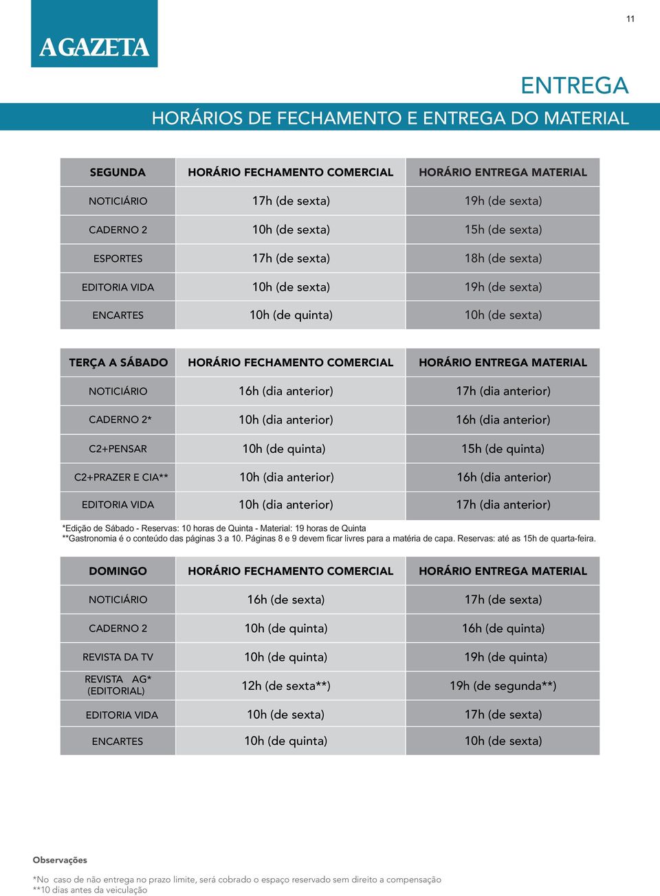 COMERCIAL 16h (dia anterior) 10h ( dia anterior) 10h (de quinta) HORÁRIO ENTREGA MATERIAL 17h ( dia anterior) 16h (dia anterior) 15h (de quinta) C2+PRAZER E CIA** 10h (dia anterior) 16h ( dia
