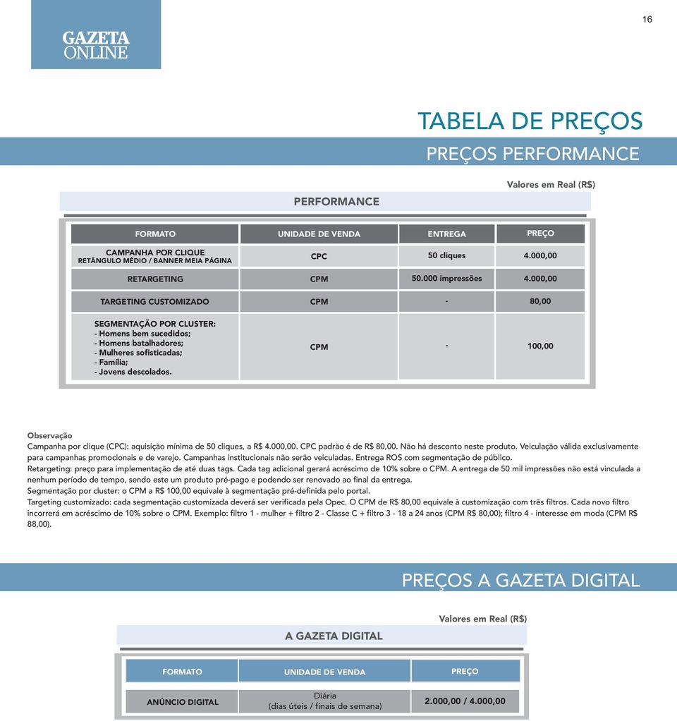 000,00 TARGETING CUSTOMIZADO CPM - 80,00 SEGMENTAÇÃO POR CLUSTER: - Homens bem sucedidos; - Homens batalhadores; - Mulheres sofisticadas; - Família; - Jovens descolados.